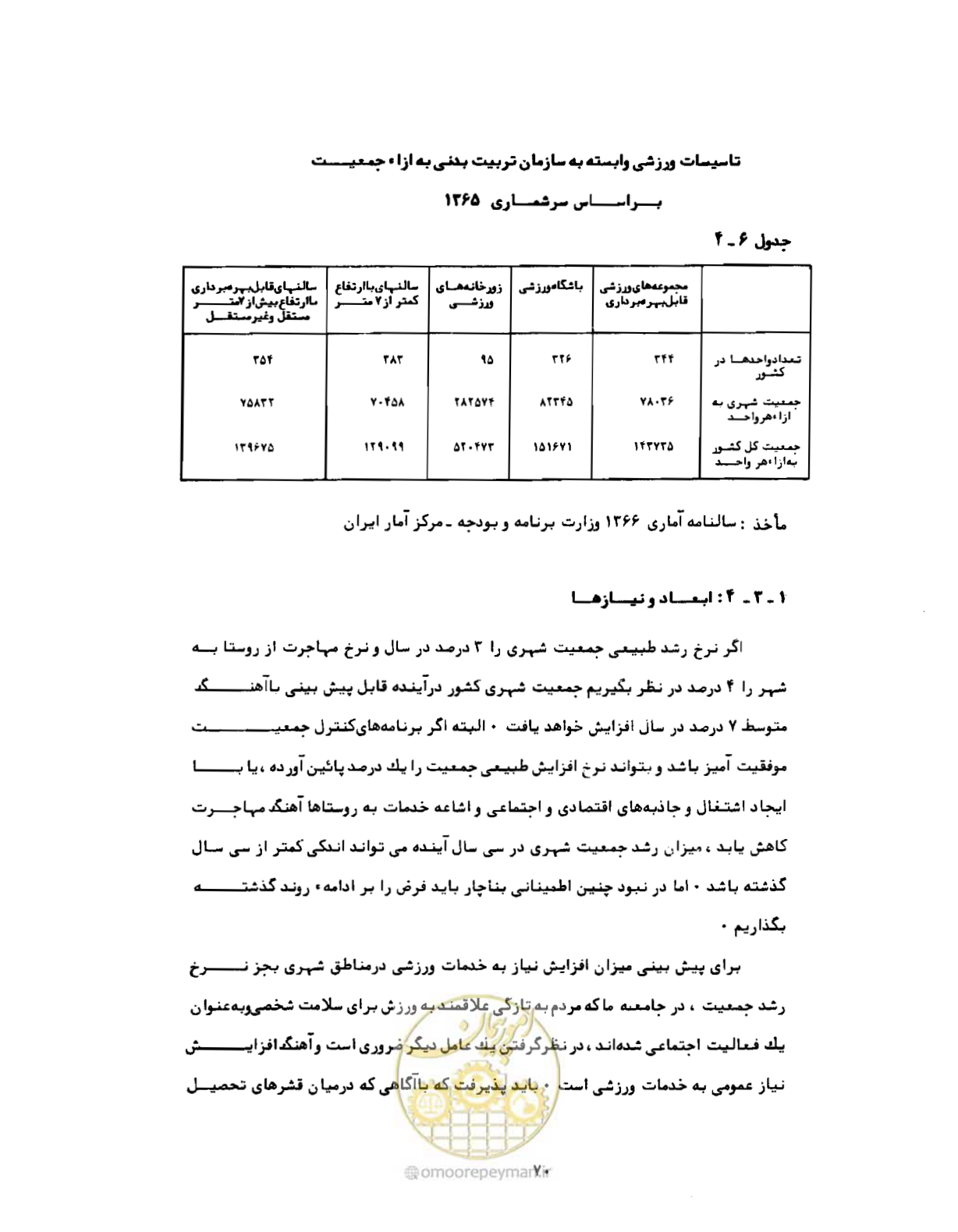 صفحه 99 از 310