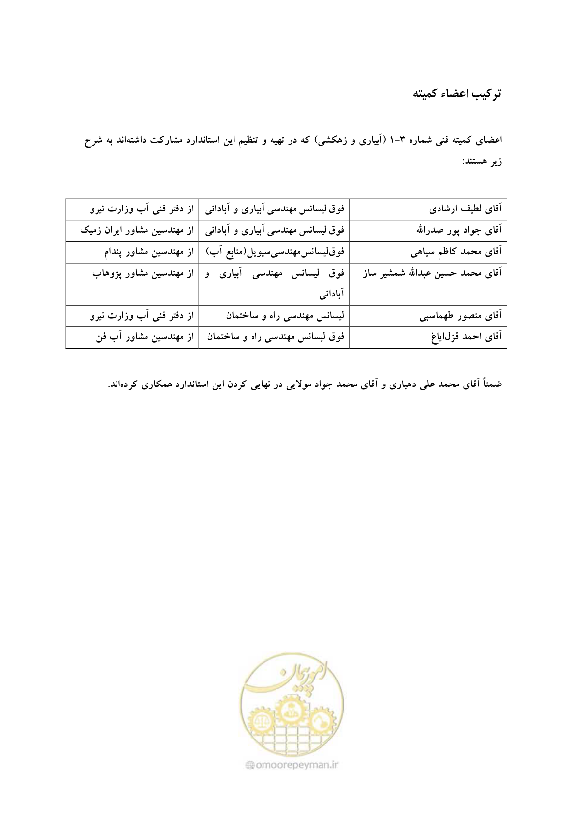 صفحه 6 از 71