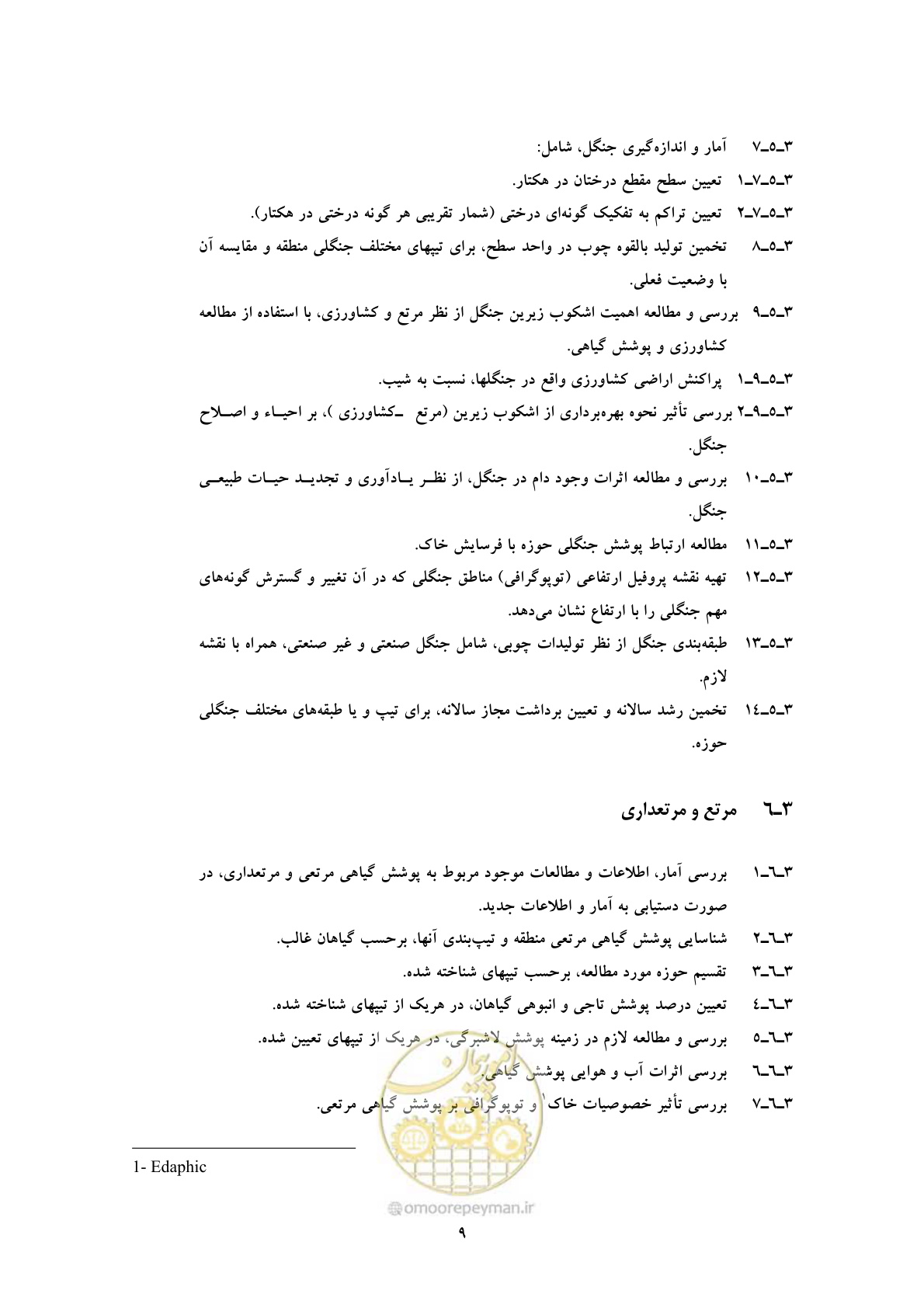 صفحه 16 از 29