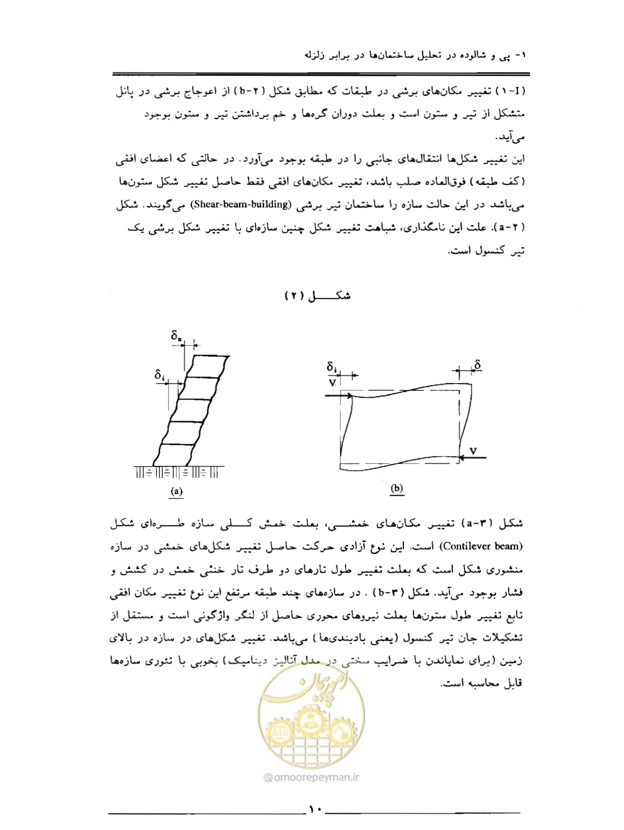 صفحه 18 از 85