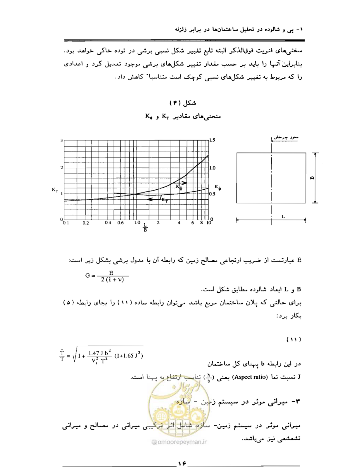 صفحه 24 از 85