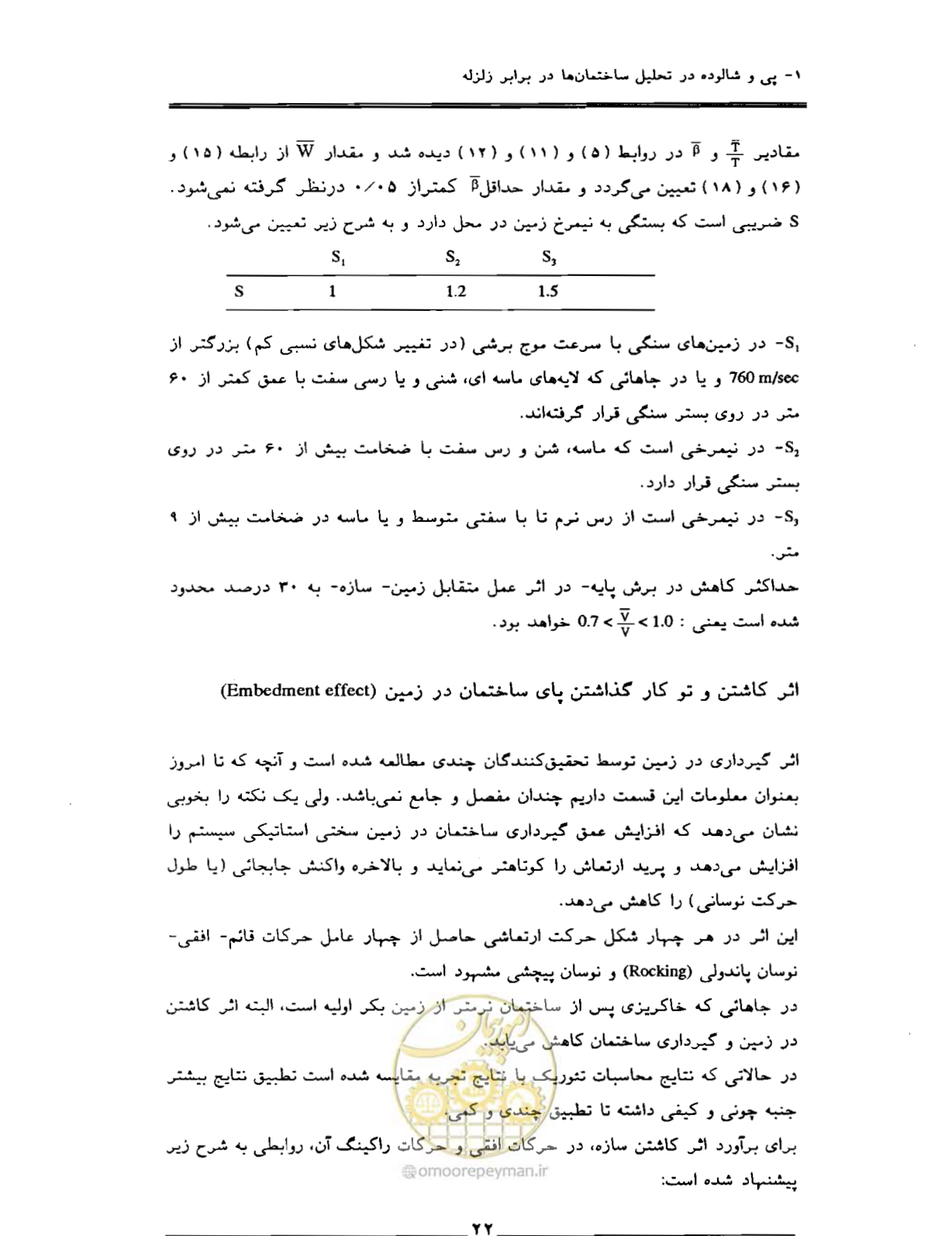 صفحه 30 از 85