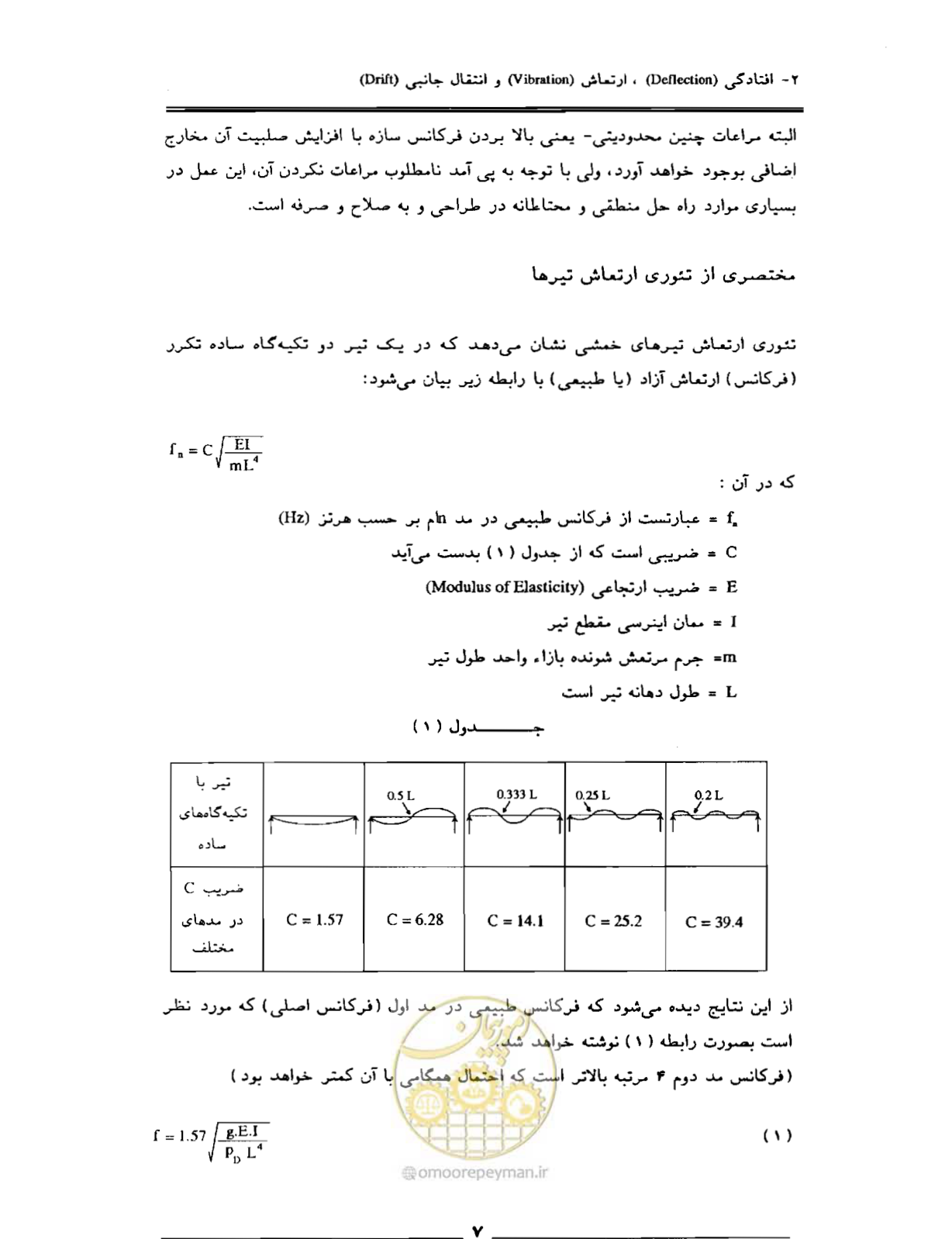 صفحه 51 از 85