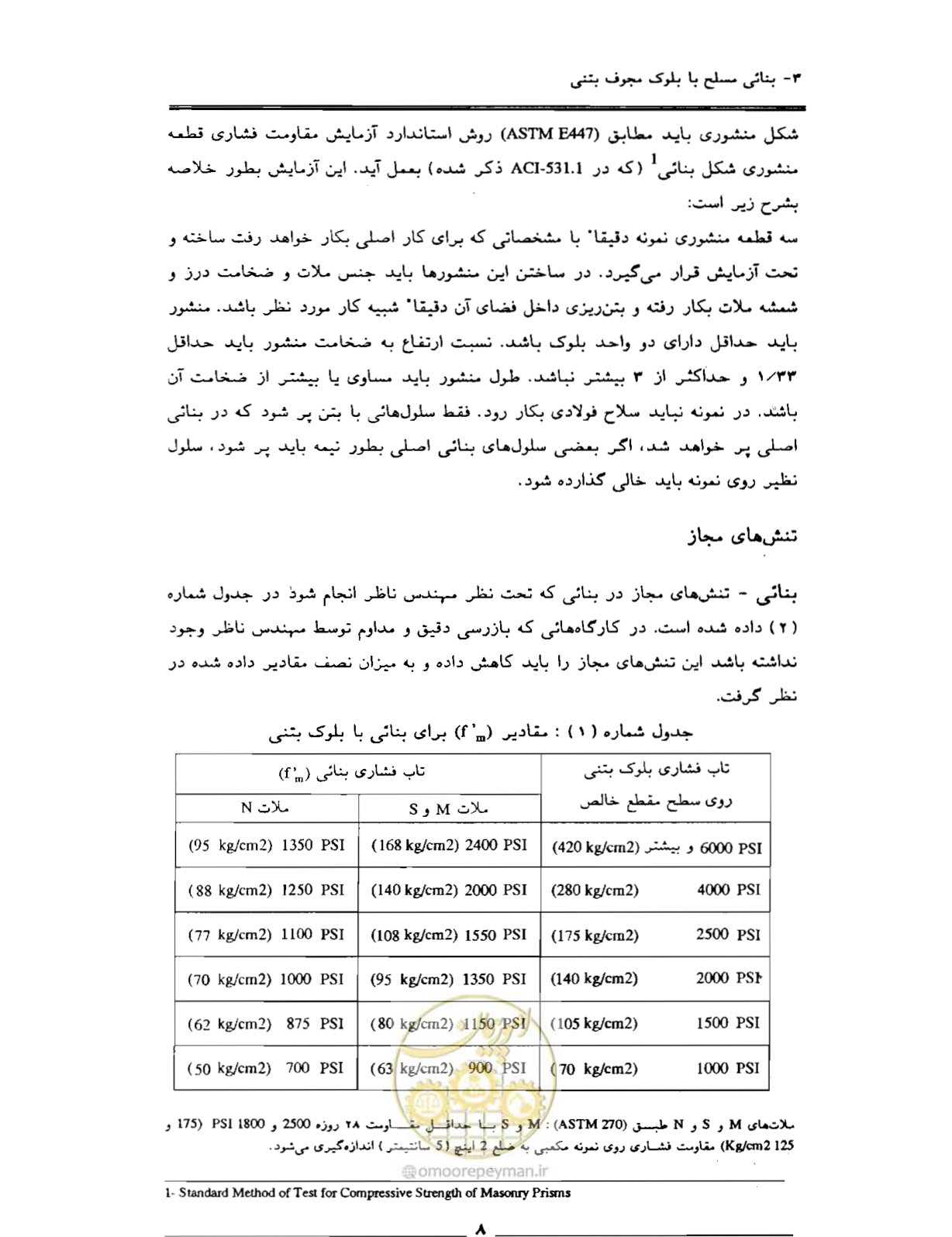 صفحه 80 از 85