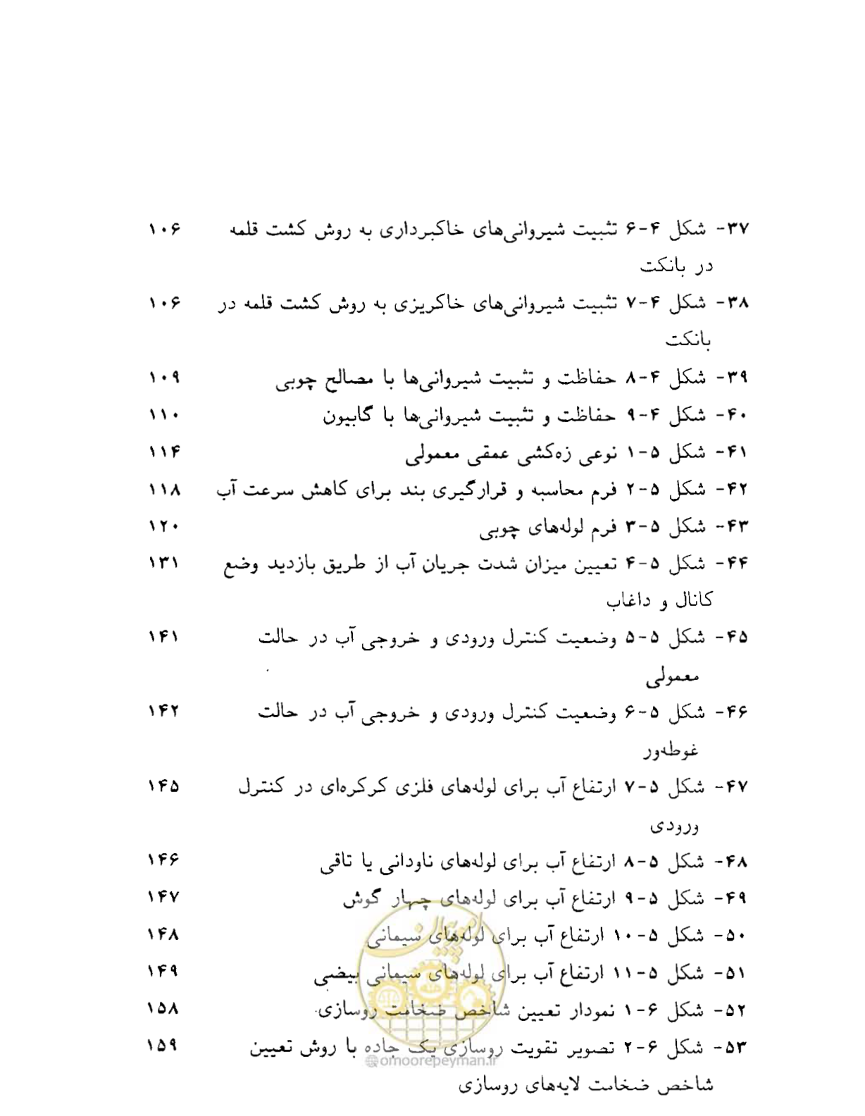 صفحه 10 از 189