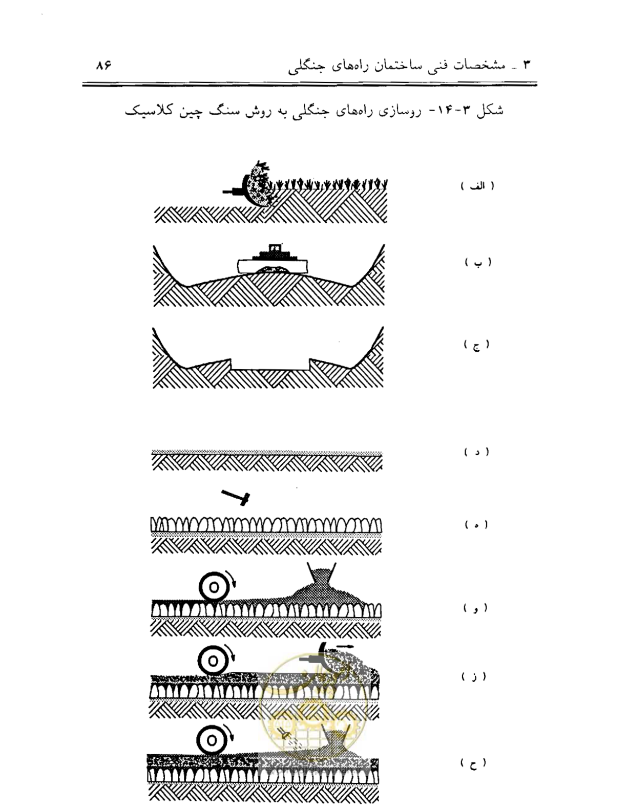 صفحه 101 از 189