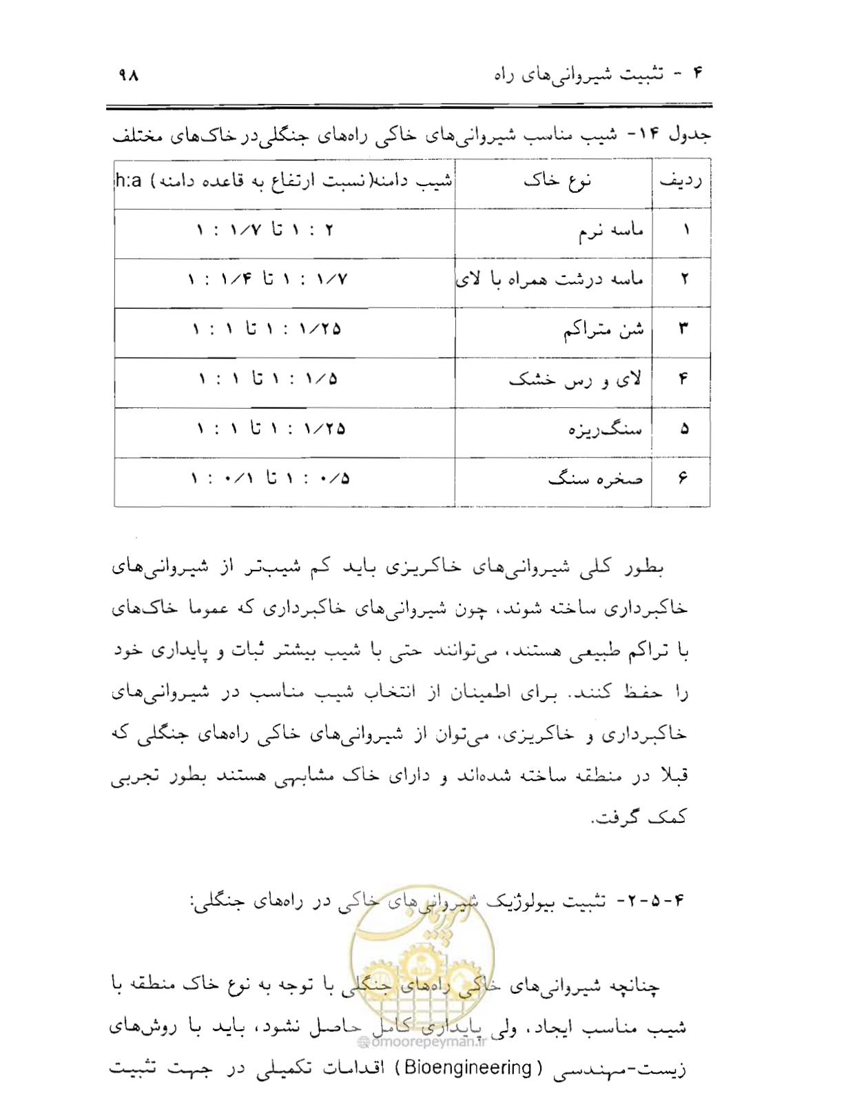 صفحه 113 از 189