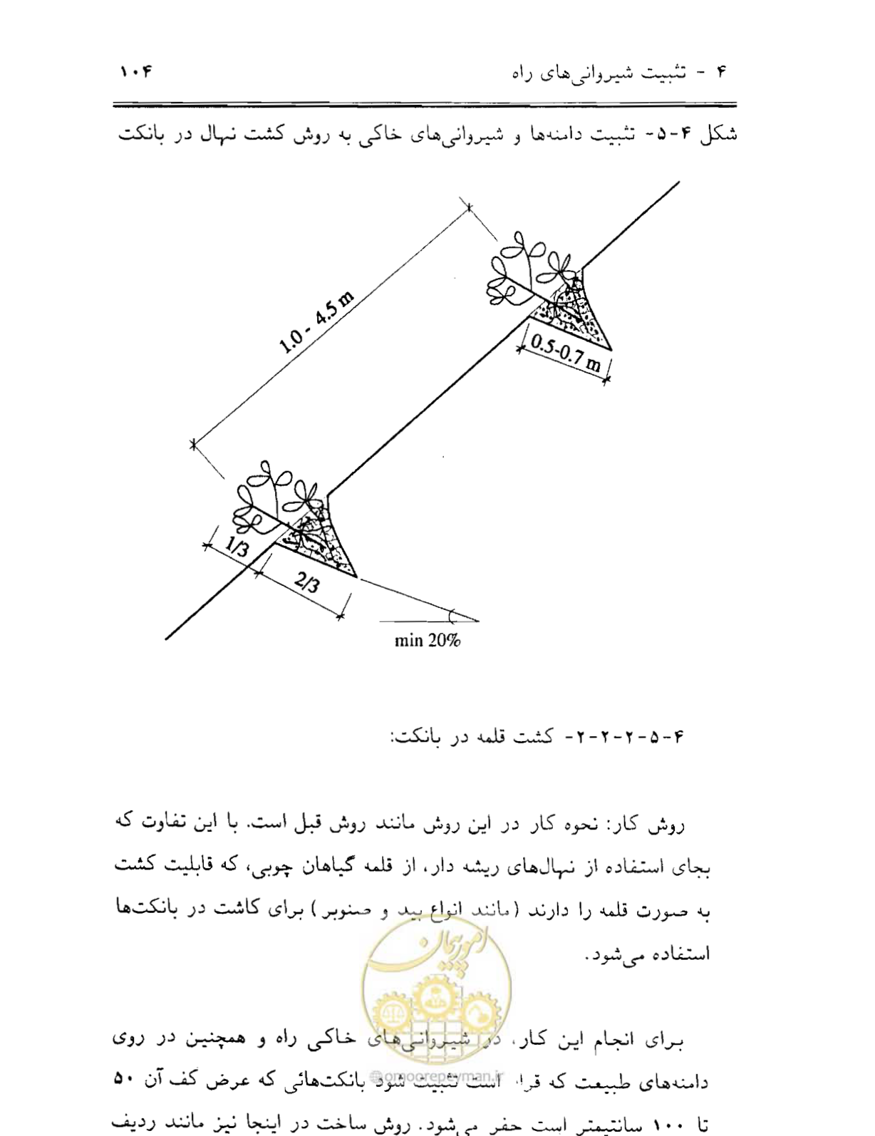 صفحه 119 از 189