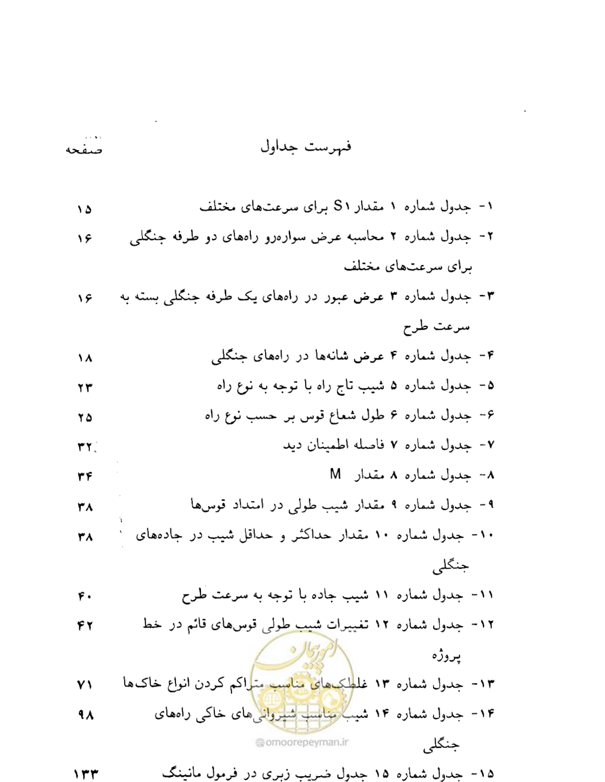صفحه 12 از 189