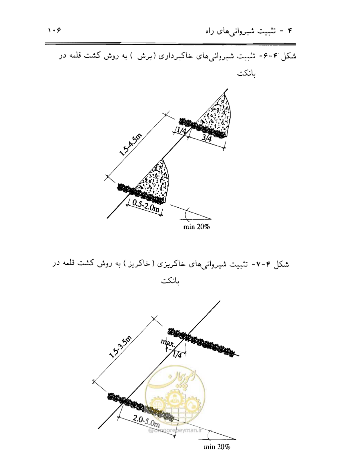 صفحه 121 از 189
