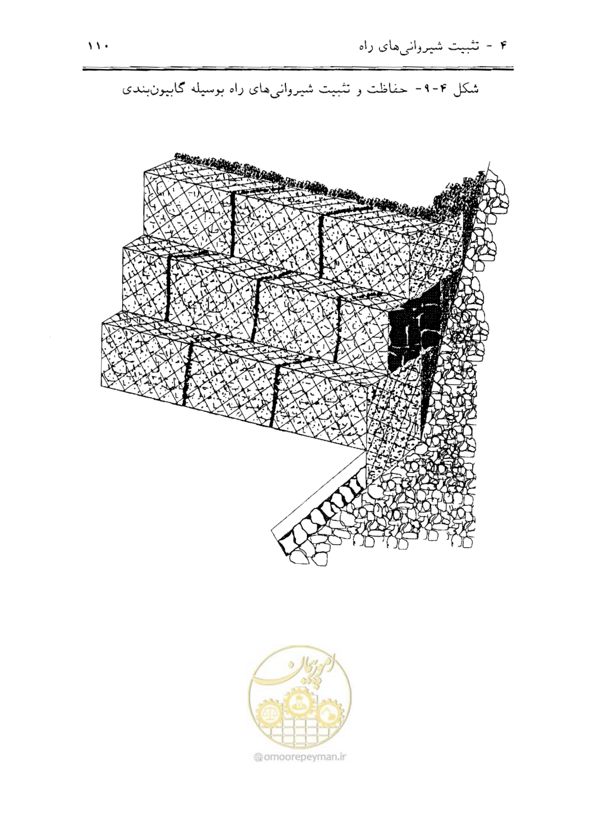 صفحه 125 از 189