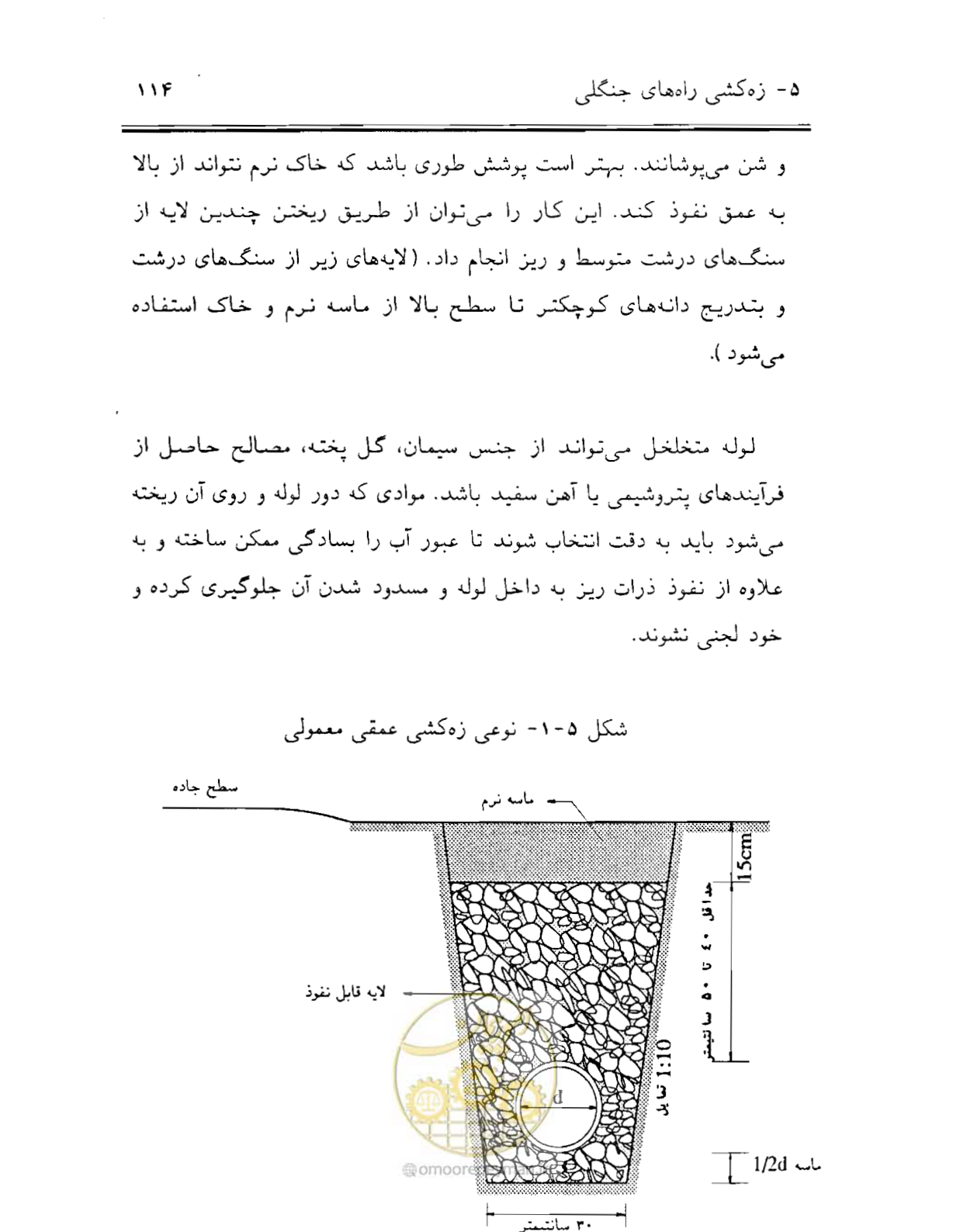صفحه 129 از 189