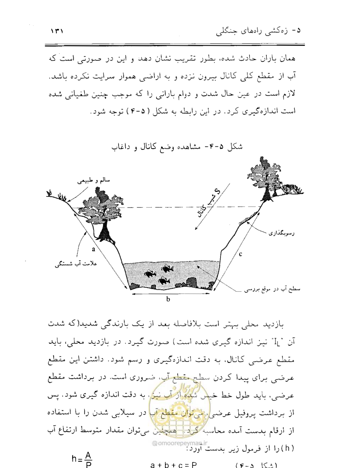 صفحه 146 از 189