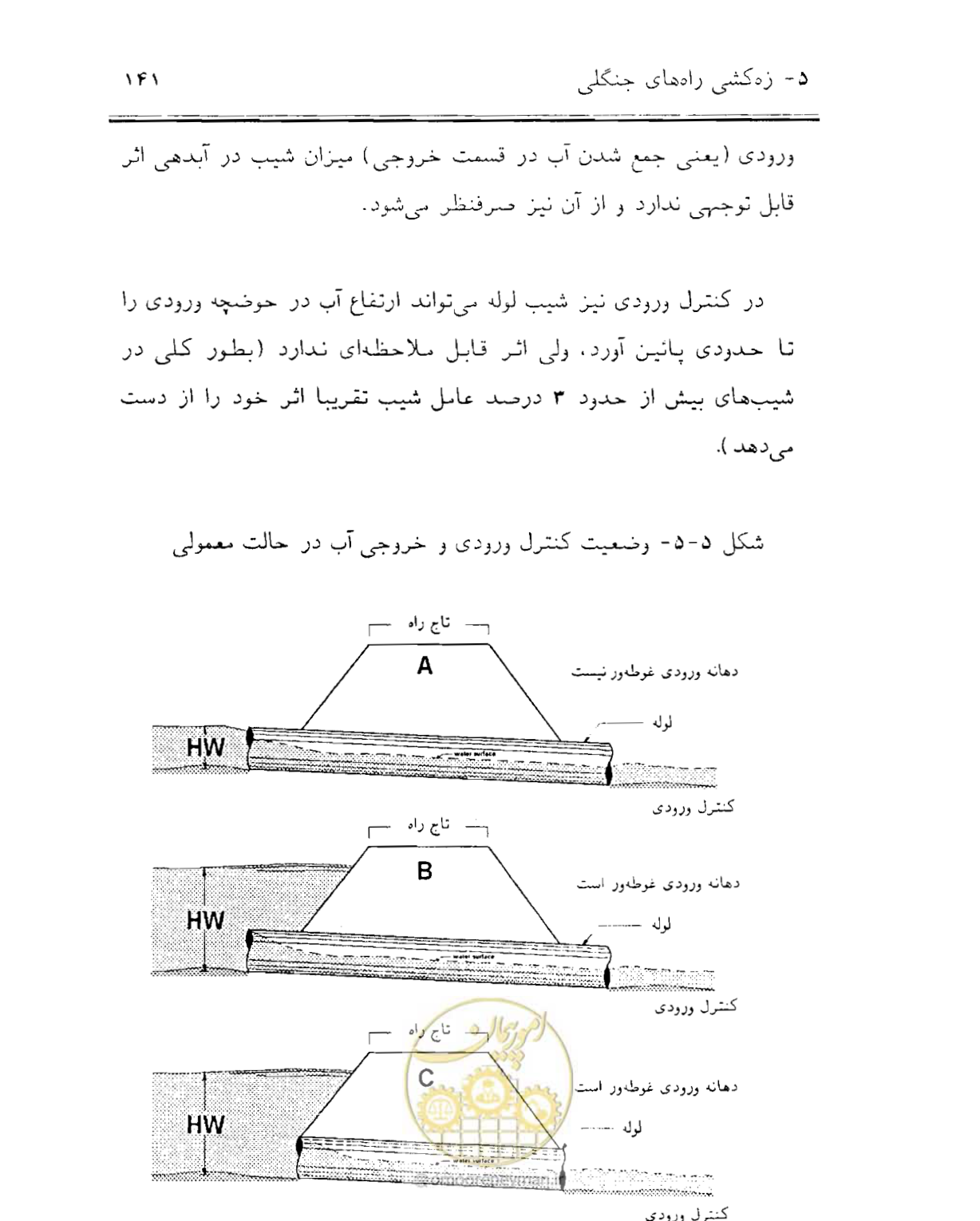 صفحه 156 از 189
