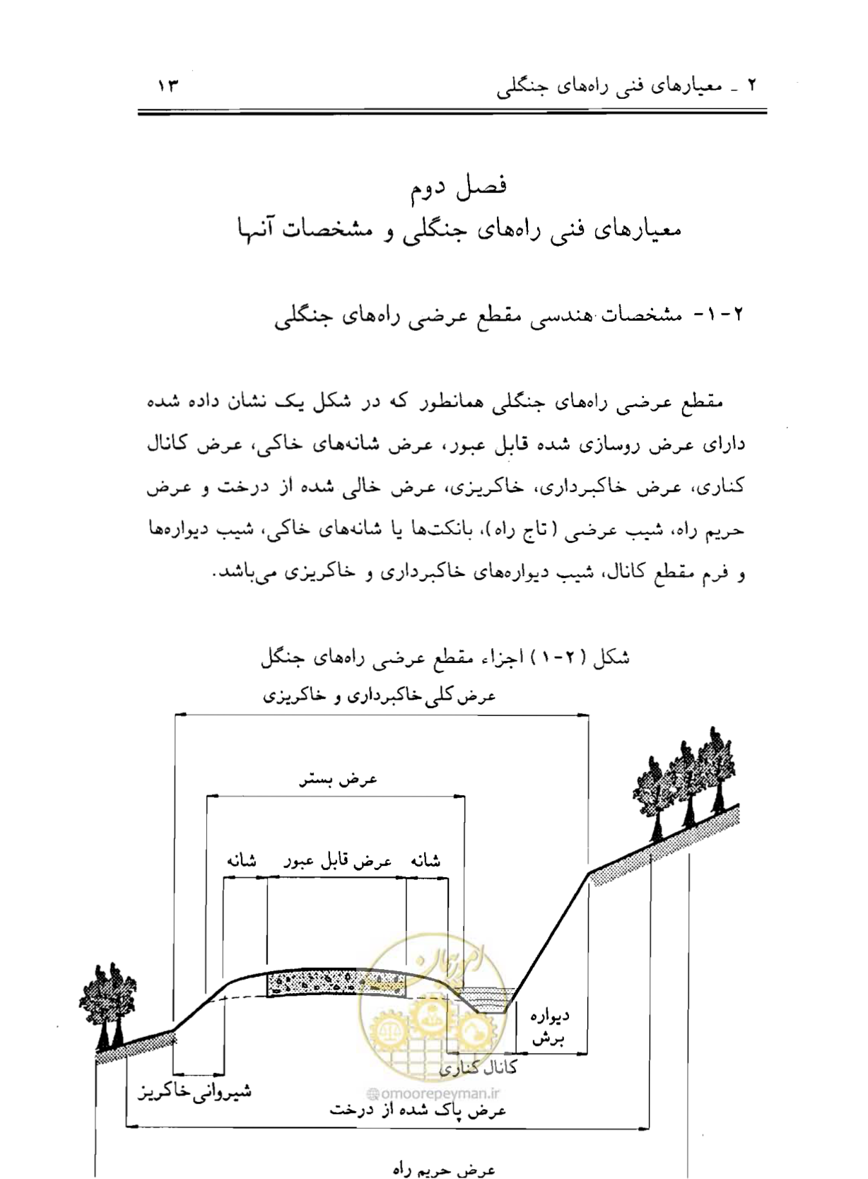 صفحه 28 از 189