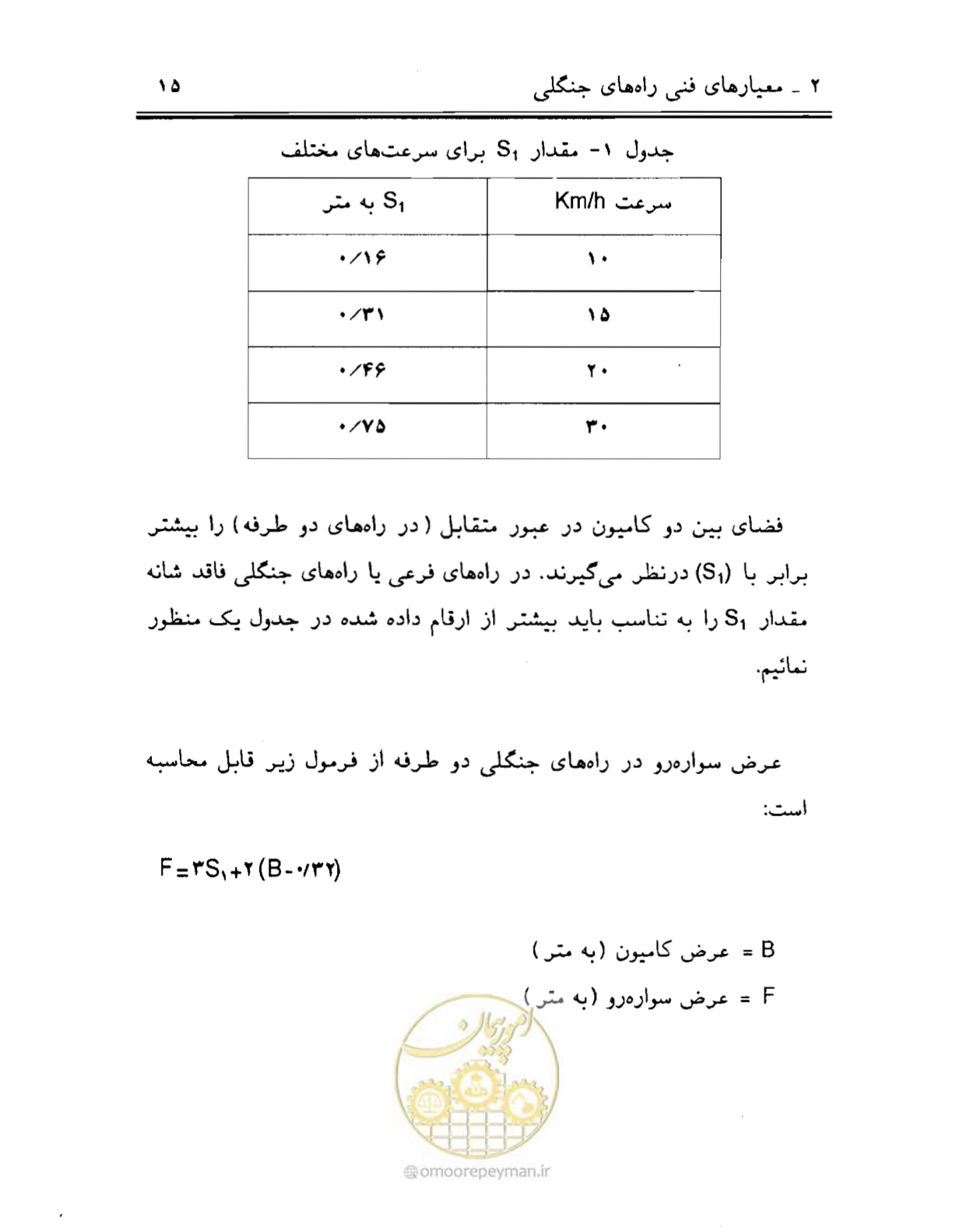 صفحه 30 از 189
