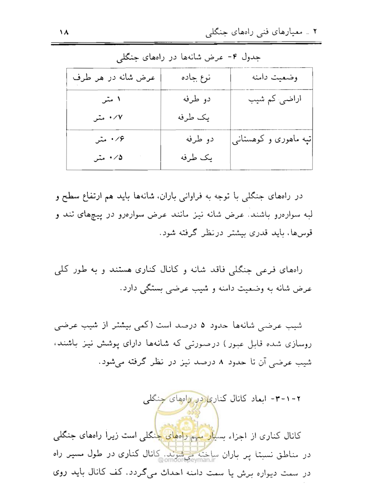 صفحه 33 از 189