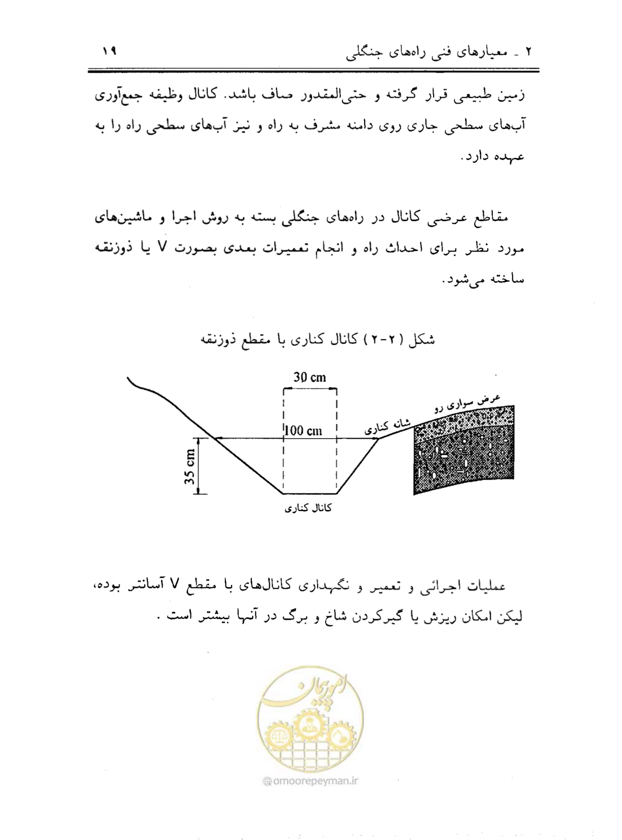 صفحه 34 از 189