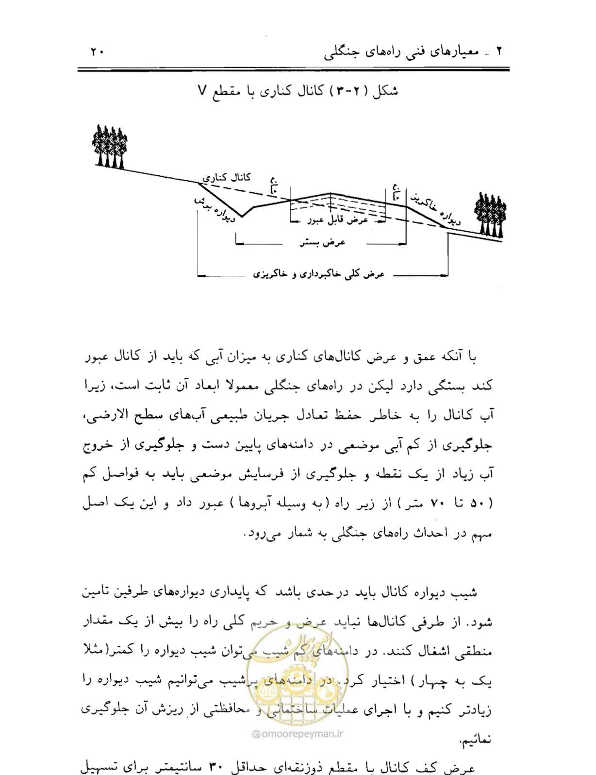 صفحه 35 از 189