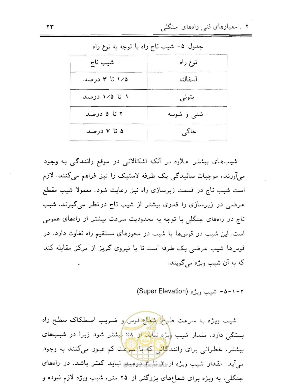 صفحه 38 از 189