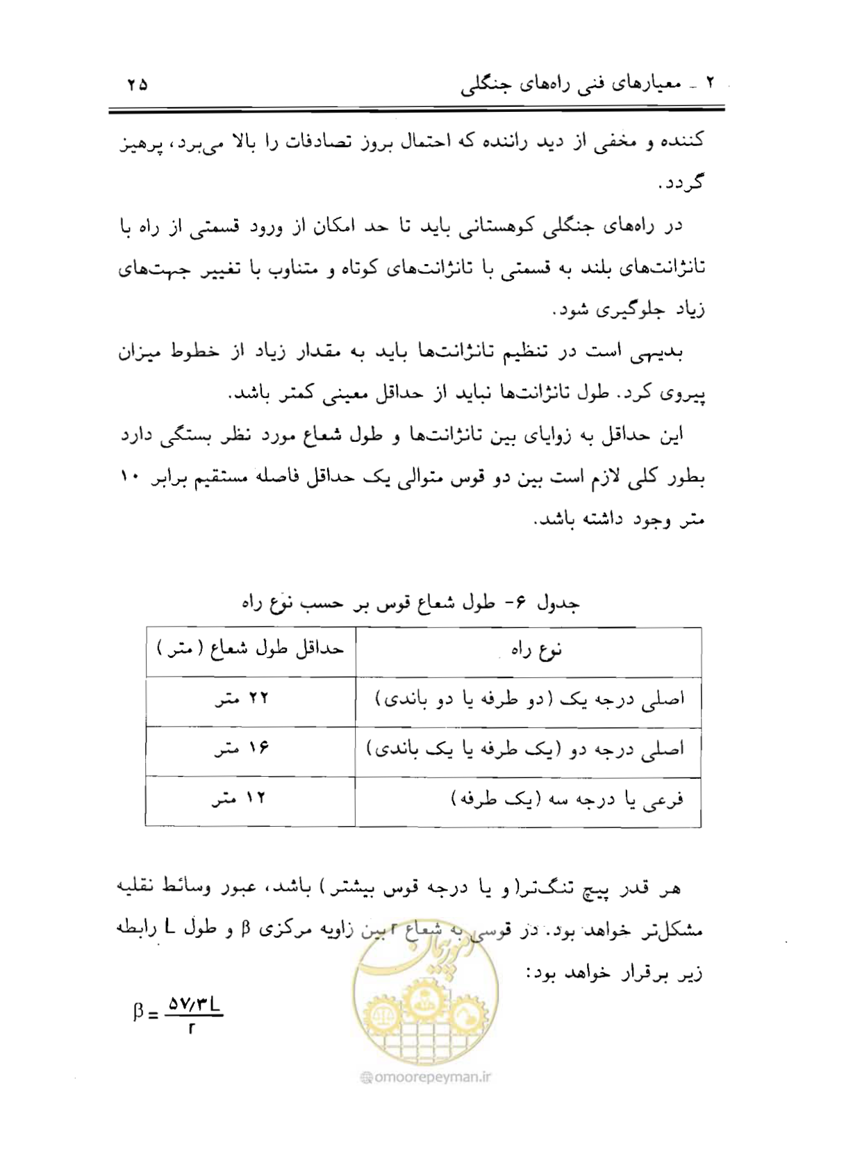 صفحه 40 از 189