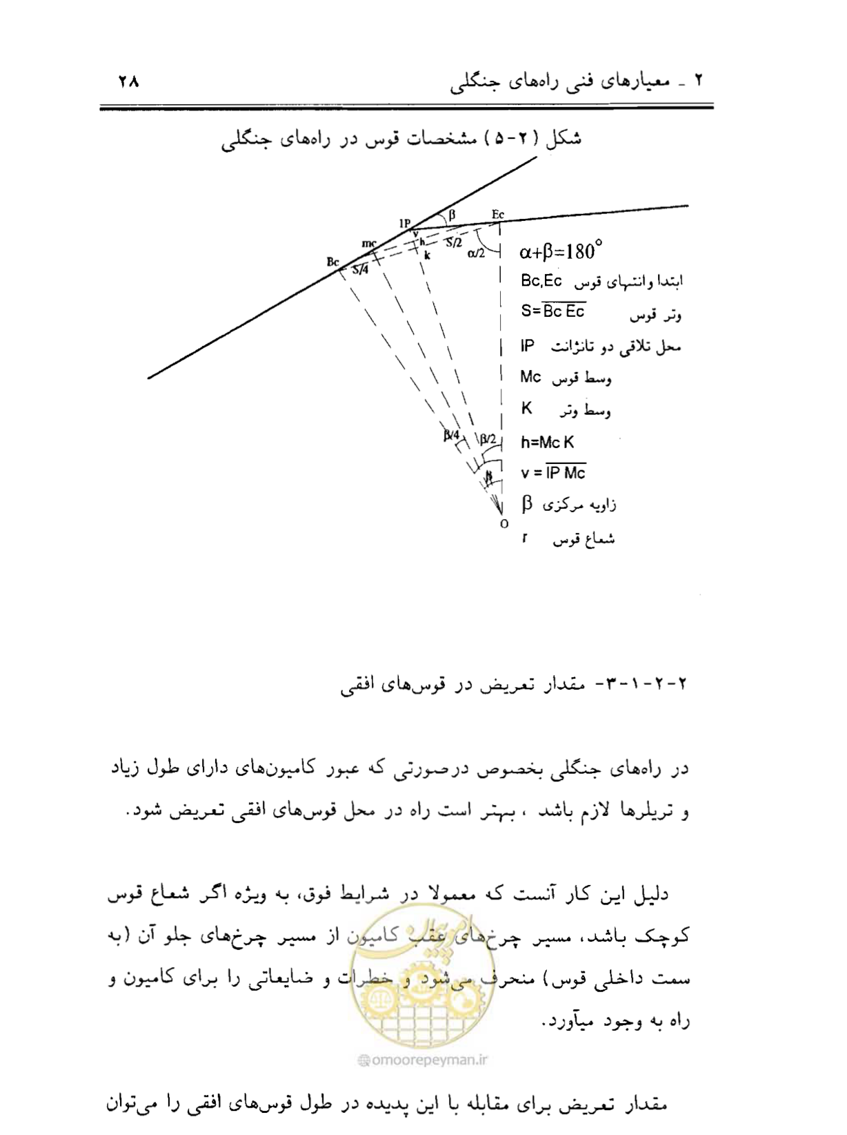 صفحه 43 از 189