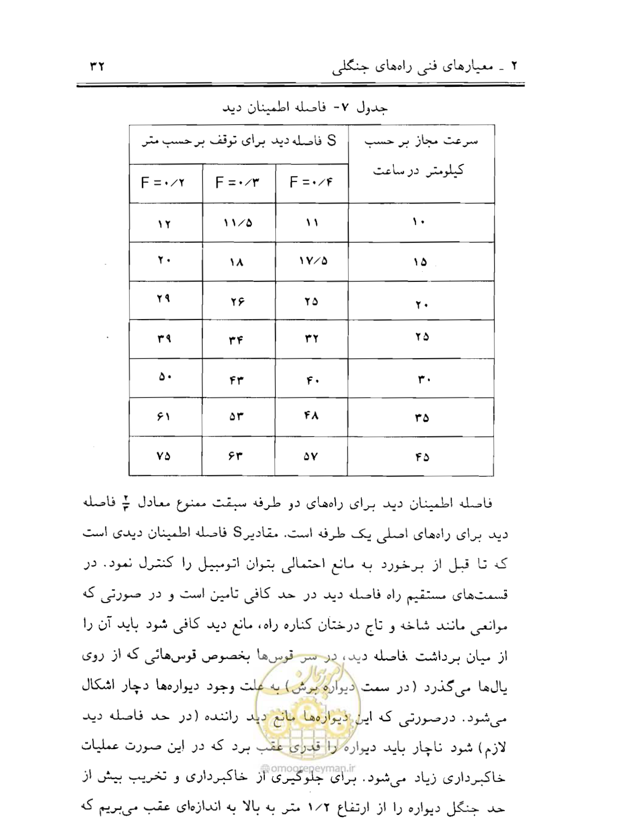 صفحه 47 از 189