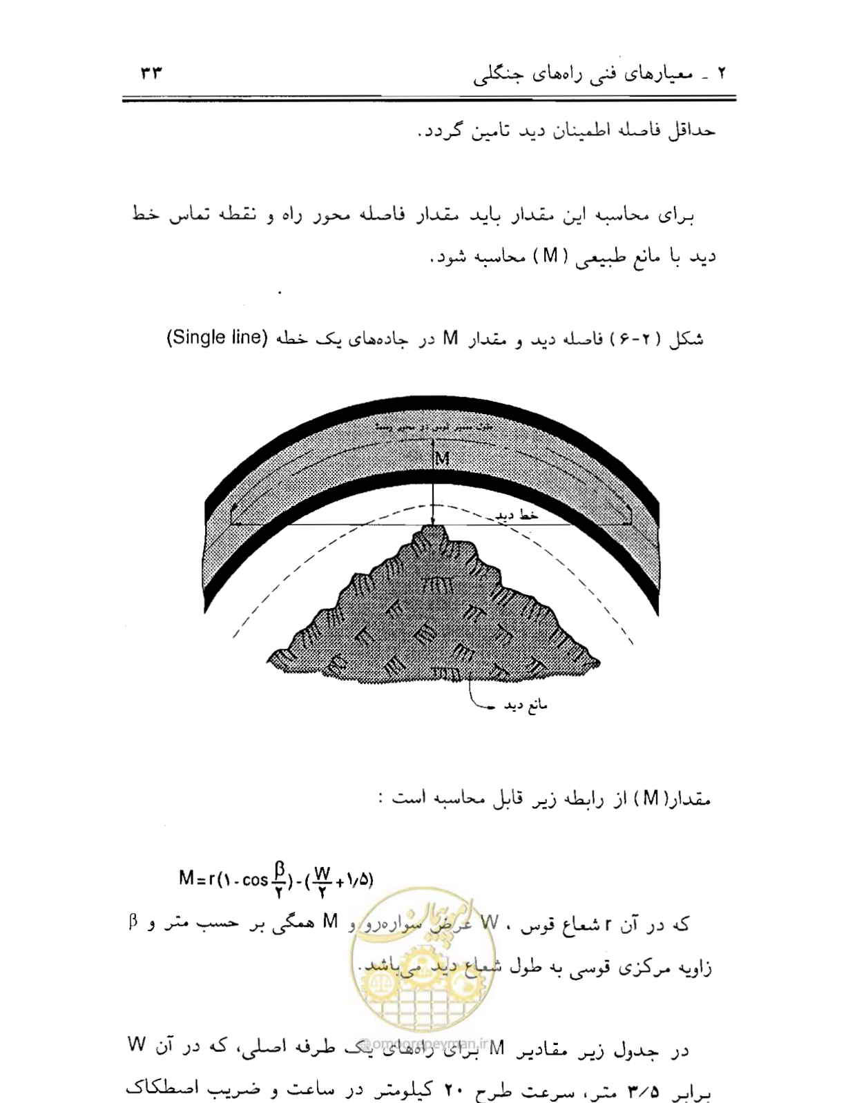 صفحه 48 از 189