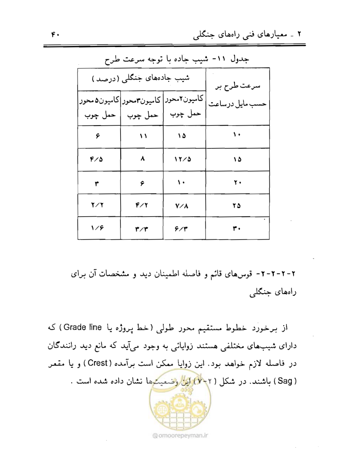 صفحه 55 از 189