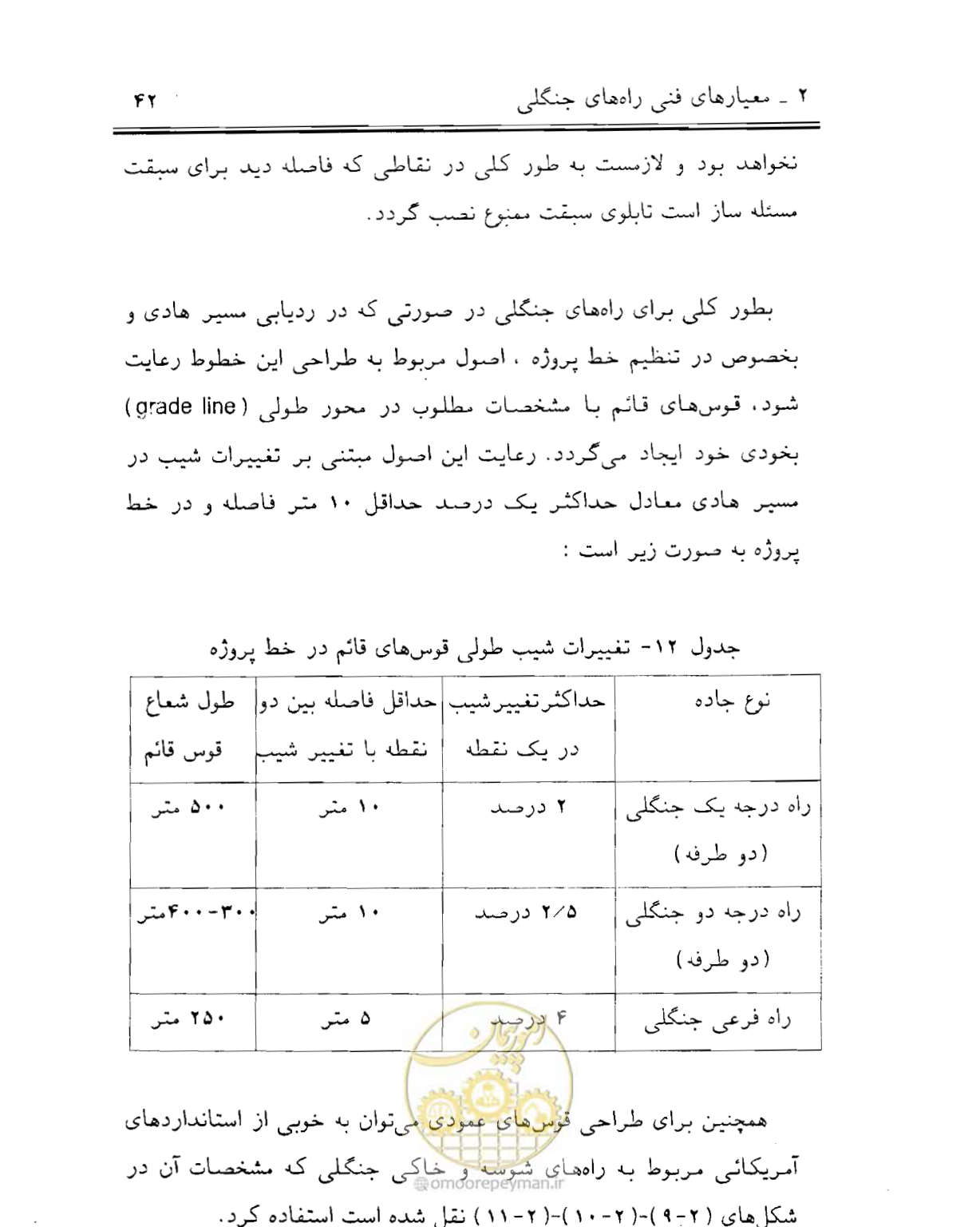 صفحه 57 از 189
