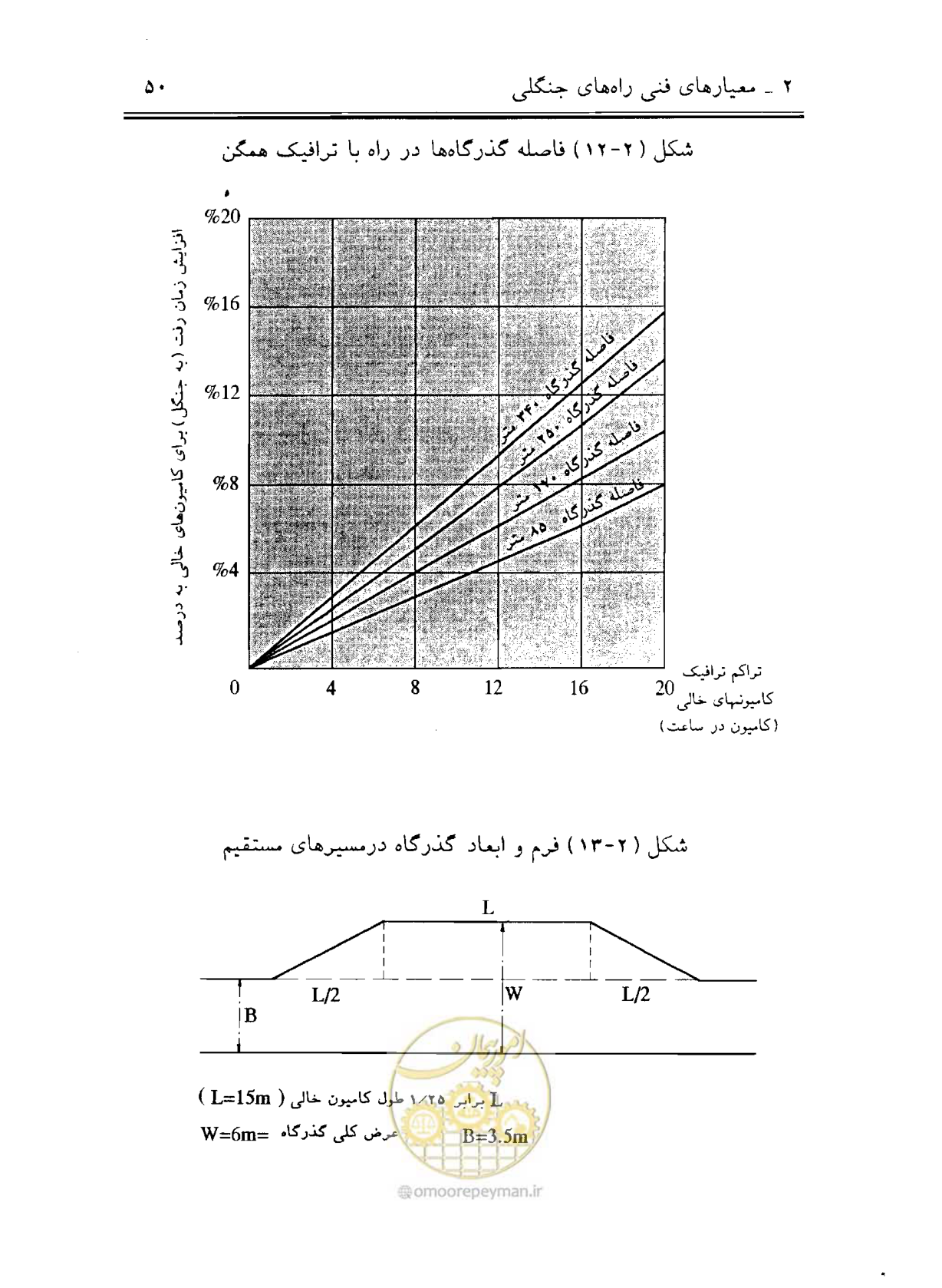 صفحه 65 از 189