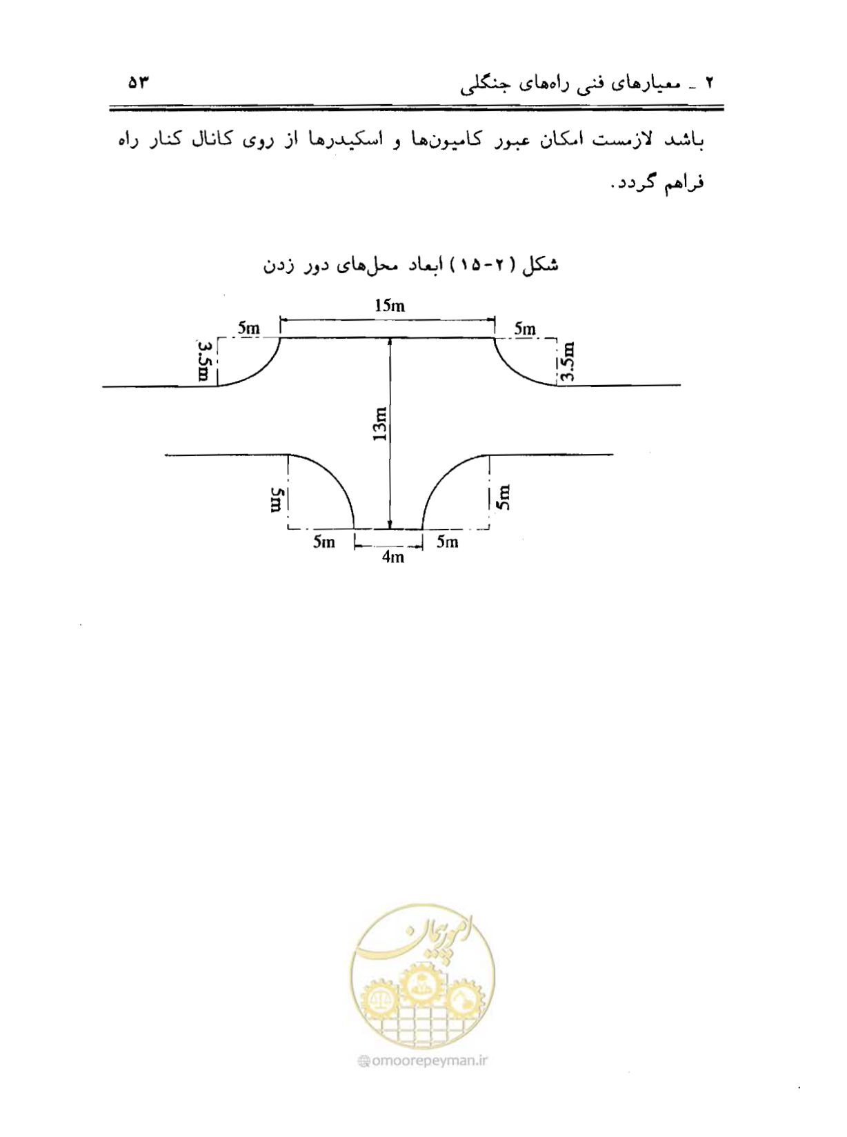 صفحه 68 از 189