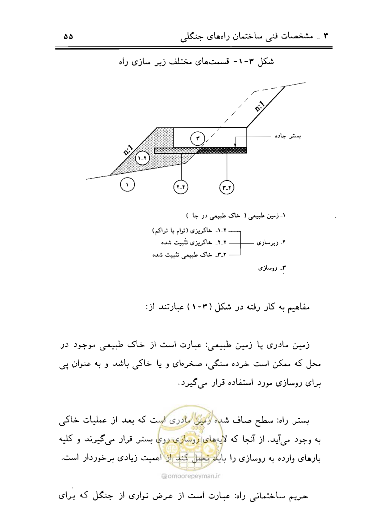 صفحه 70 از 189