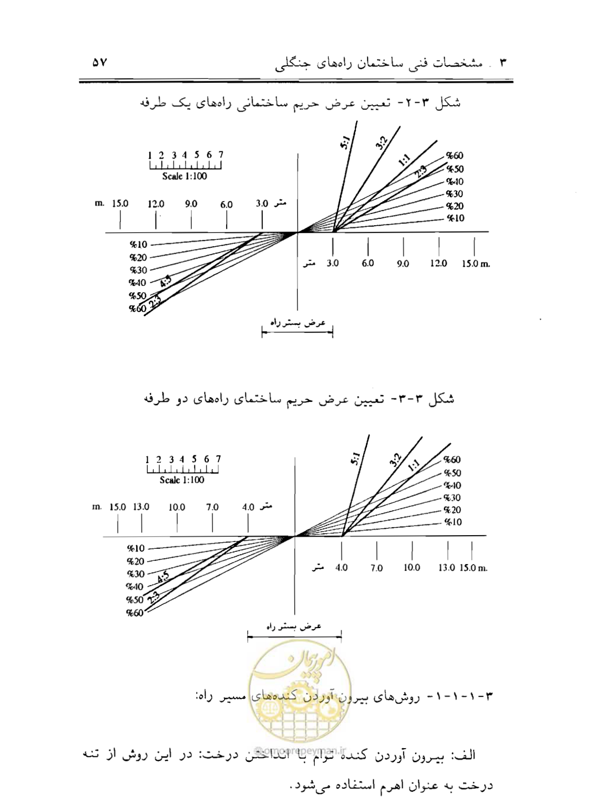 صفحه 72 از 189
