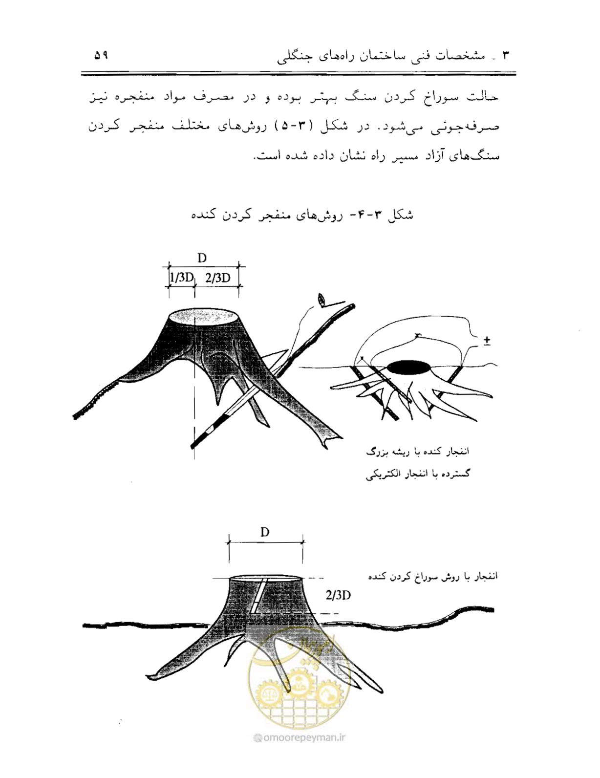 صفحه 74 از 189