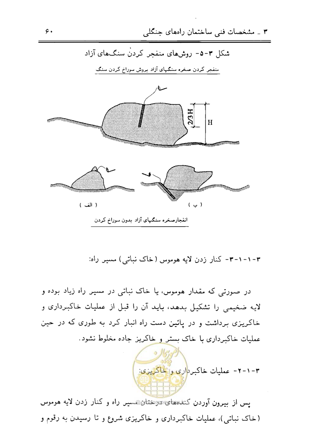 صفحه 75 از 189