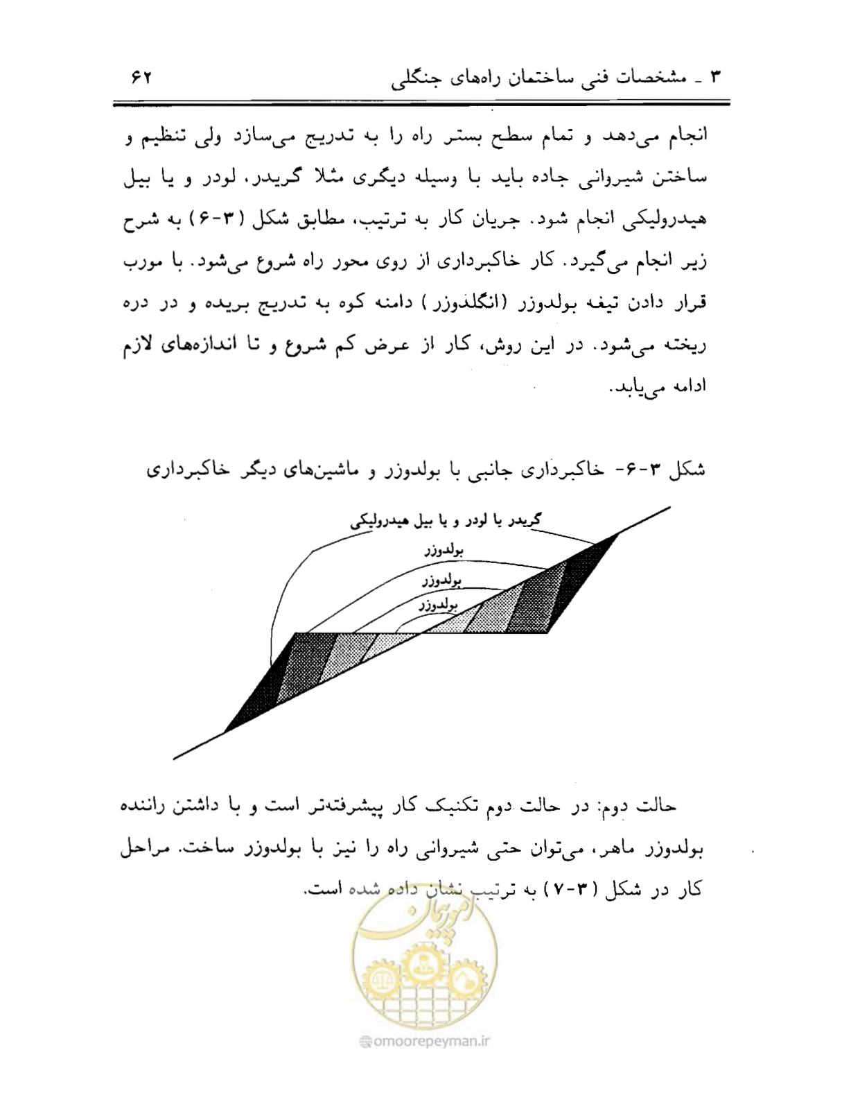 صفحه 77 از 189