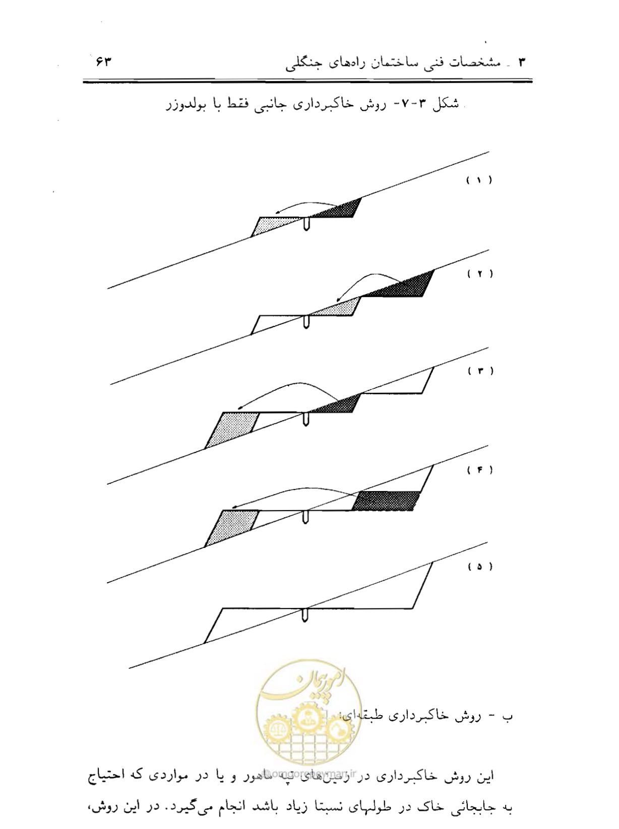 صفحه 78 از 189