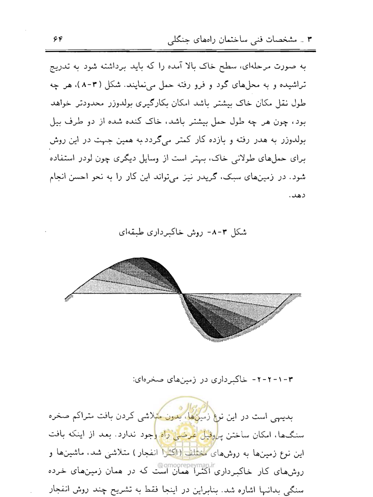 صفحه 79 از 189