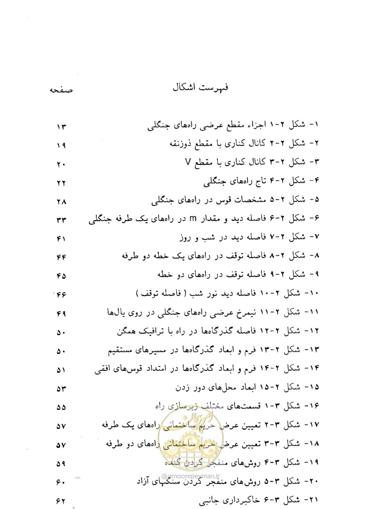 صفحه 8 از 189