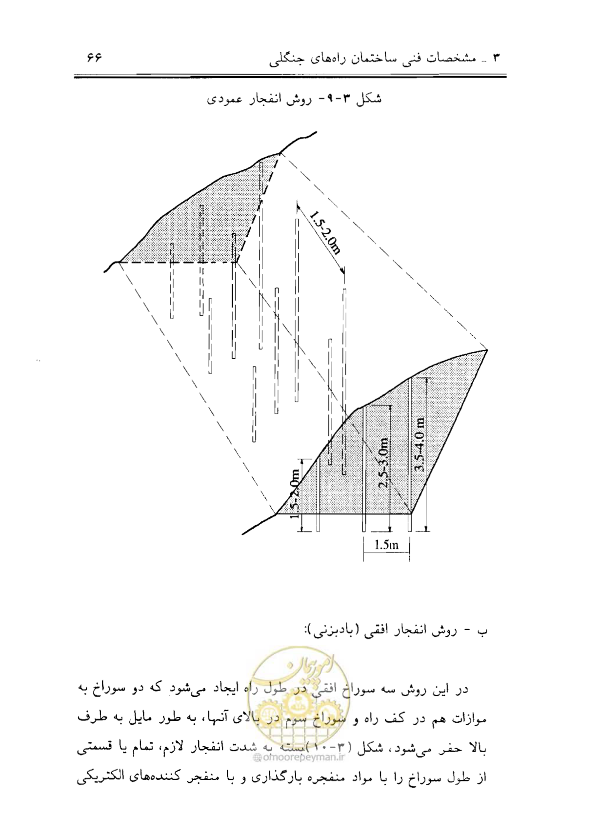 صفحه 81 از 189