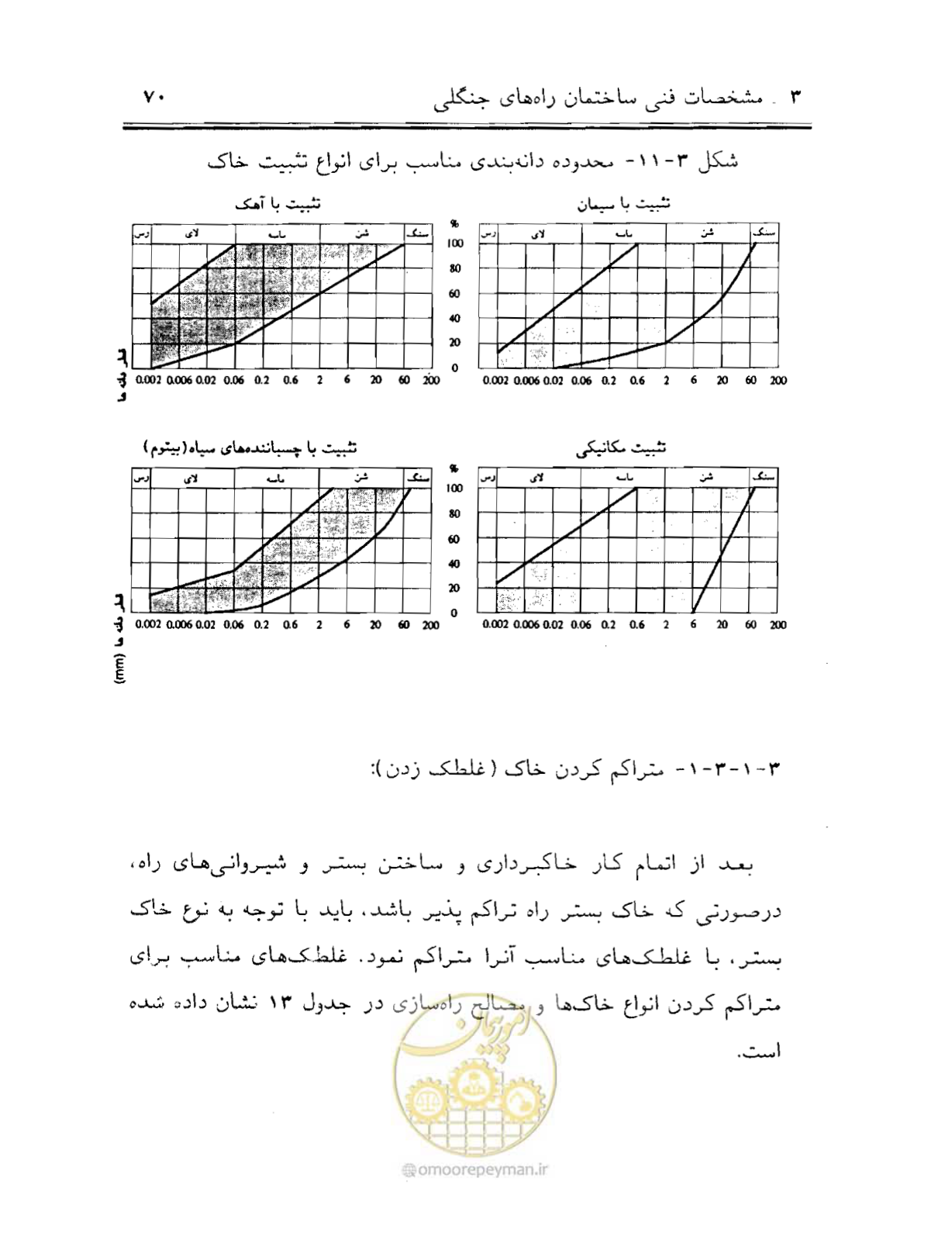 صفحه 85 از 189