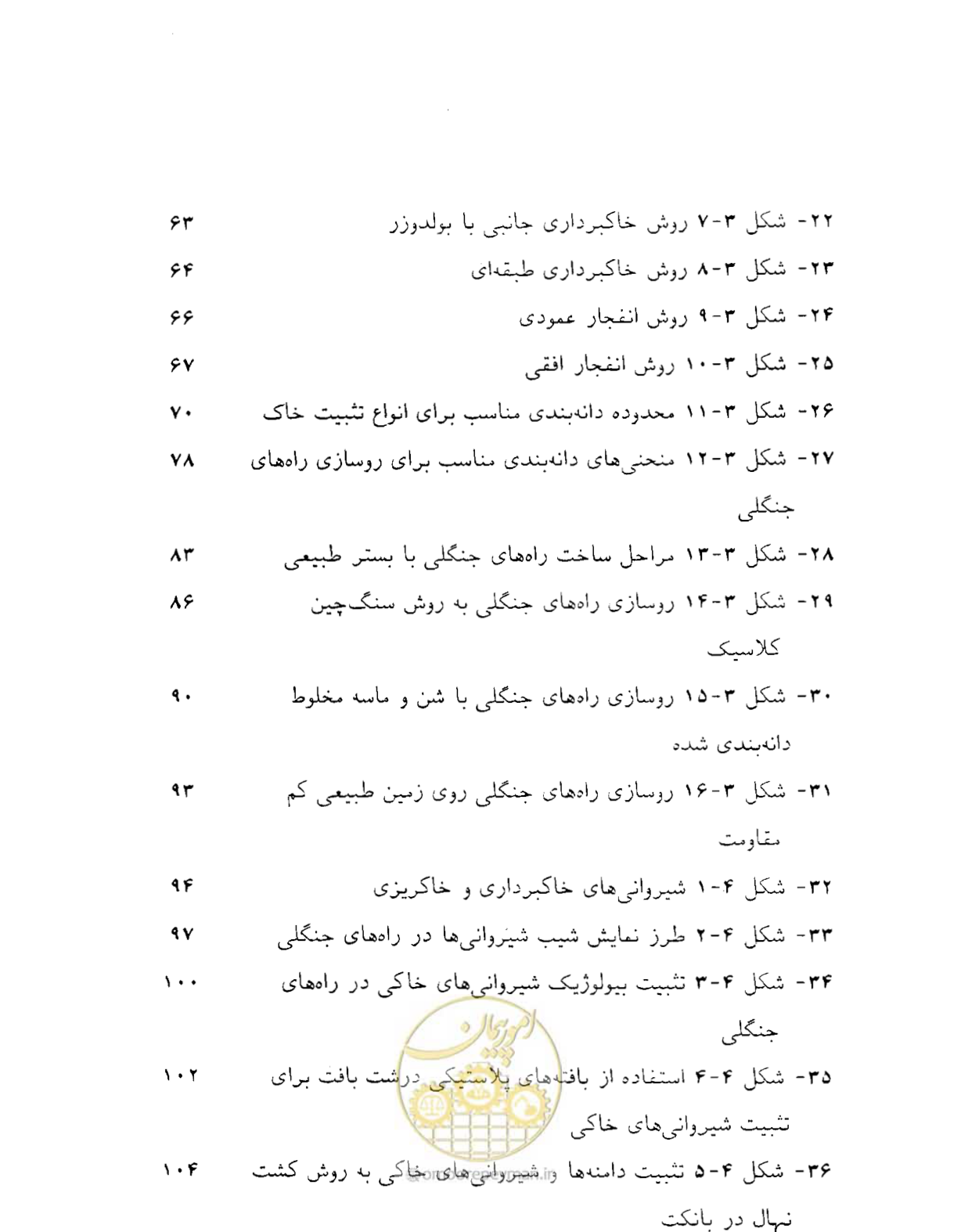 صفحه 9 از 189