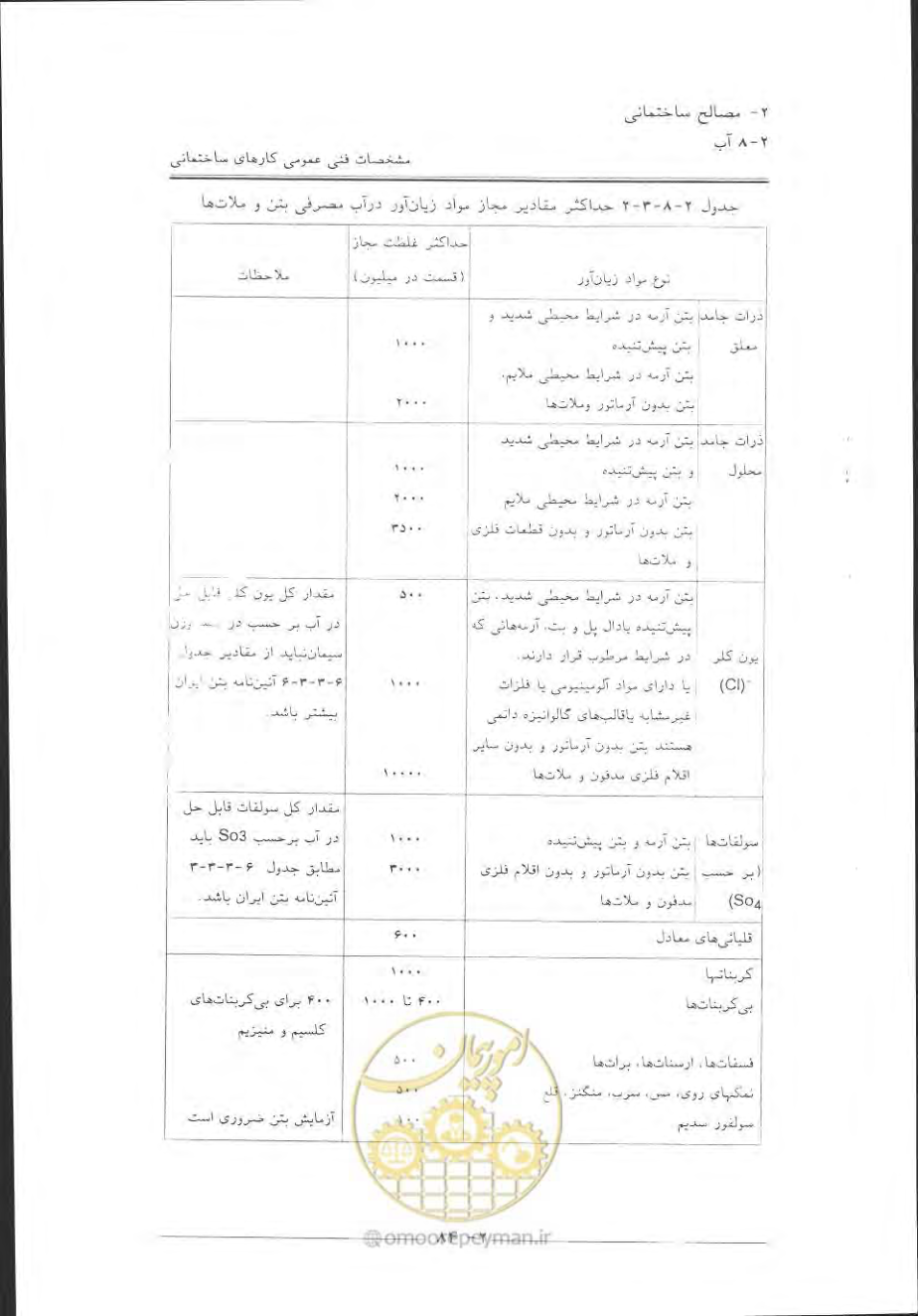 صفحه 114 از 868