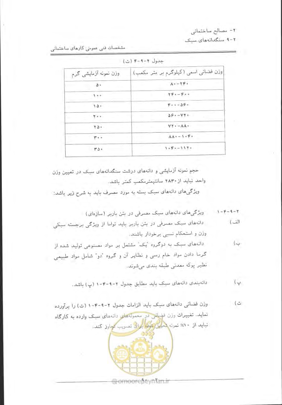 صفحه 120 از 868