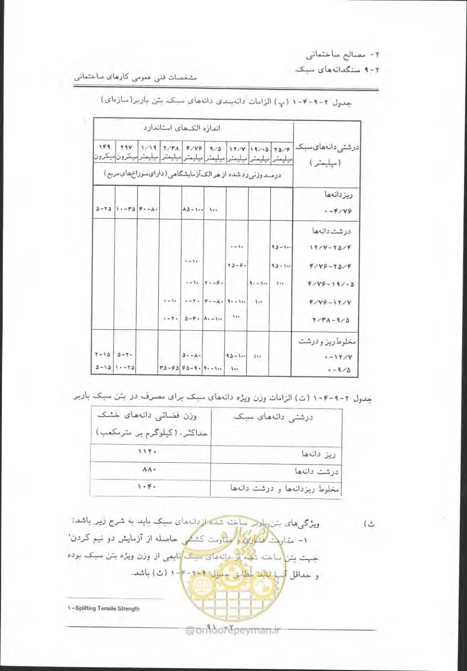 صفحه 121 از 868