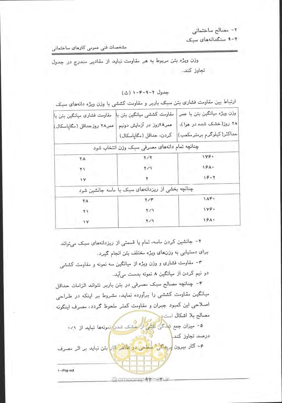 صفحه 122 از 868