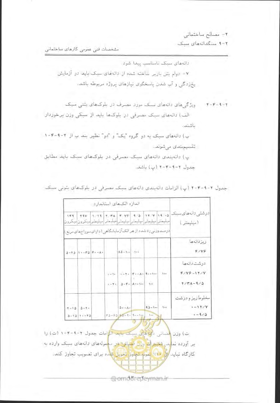 صفحه 123 از 868