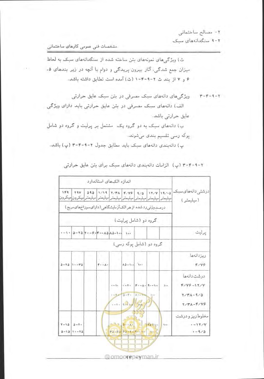صفحه 124 از 868