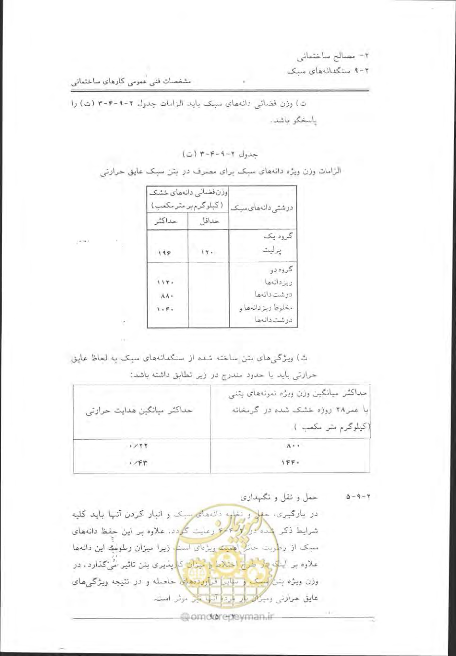 صفحه 125 از 868